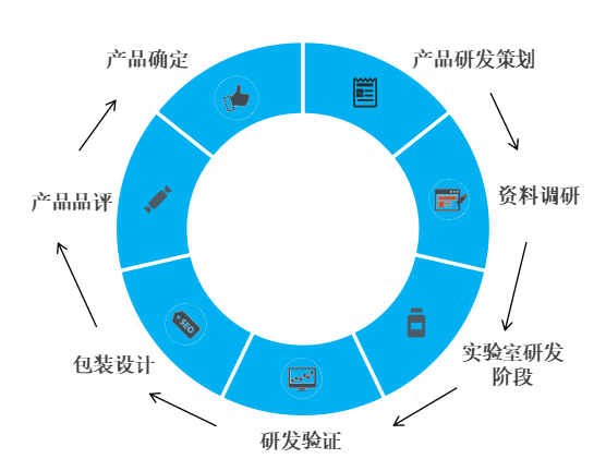 圖片1.png 圖片1.png